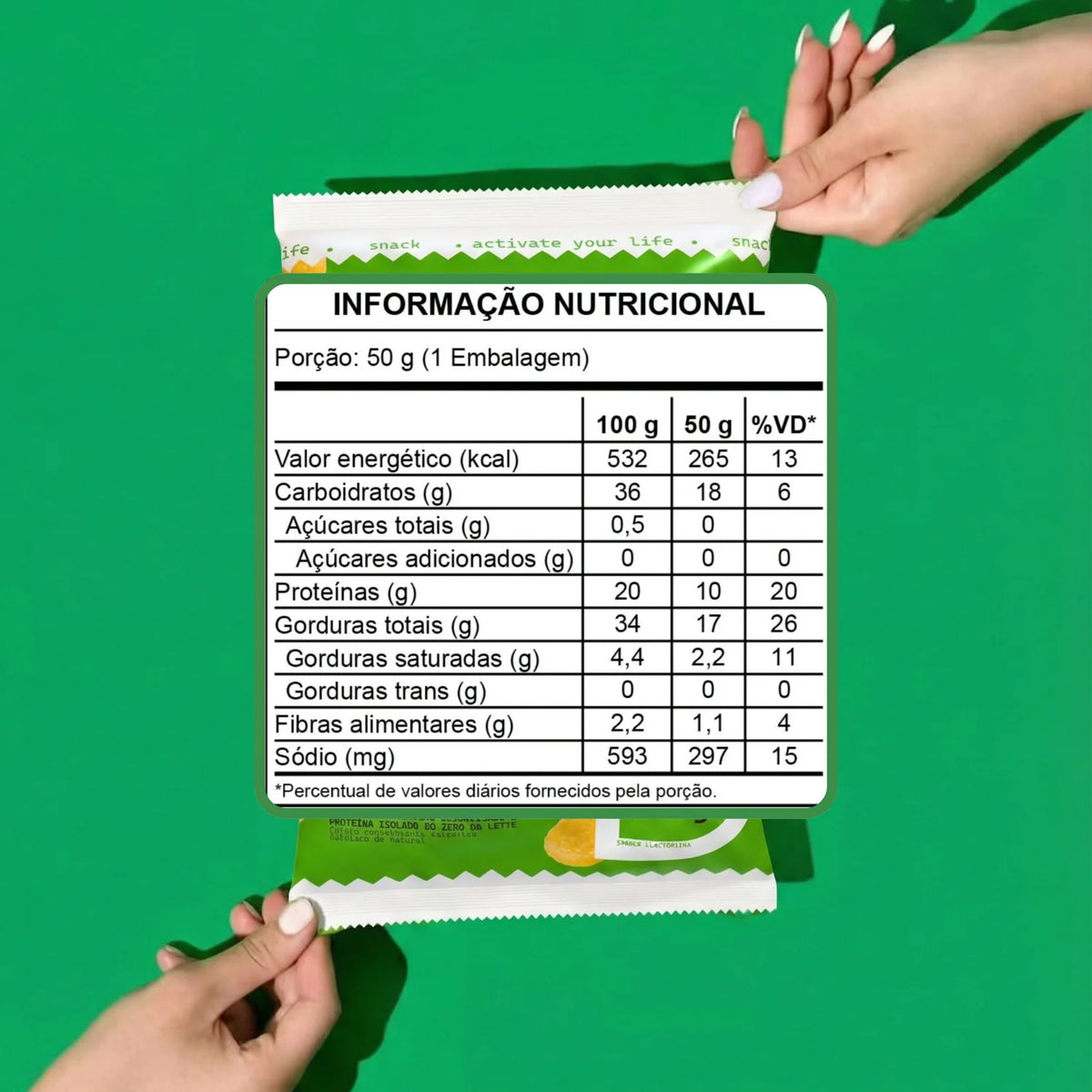 CAIXA 10 UNIDADES SALGADINHO PROTEICO CEBOLA E SALSA - ACTIVE LIFE