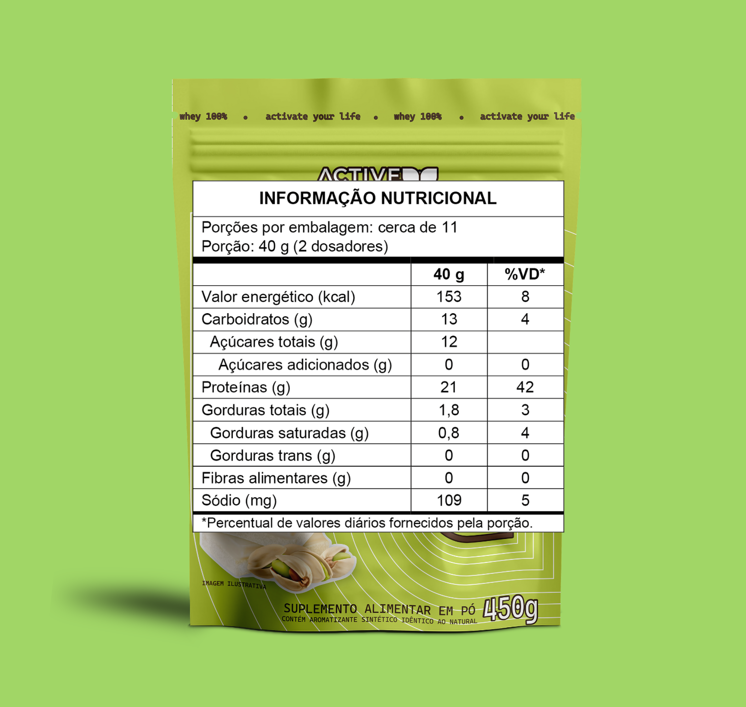 WHEY 100% - CHOCOLATE BRANCO COM PISTACHE - 450G