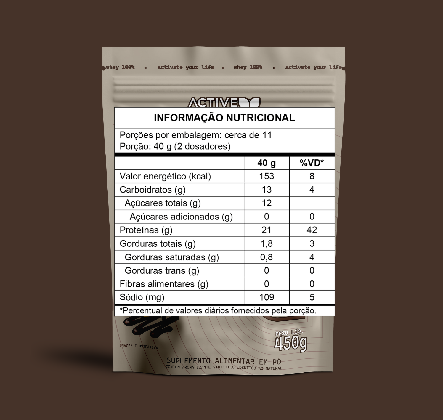 WHEY 100% - SORVETE DE CREME - 450G