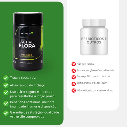 Active Flora D-LIMONENO